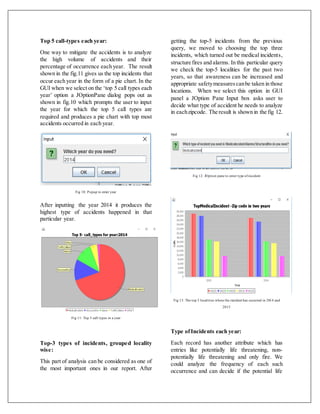 Top 5 call-types each year:
One way to mitigate the accidents is to analyze
the high volume of accidents and their
percentage of occurrence each year. The result
shown in the fig.11 gives us the top incidents that
occur each year in the form of a pie chart. In the
GUI when we select on the ‘top 5 call types each
year’ option a JOptionPane dialog pops out as
shown in fig.10 which prompts the user to input
the year for which the top 5 call types are
required and produces a pie chart with top most
accidents occurred in each year.
Fig 10: Popup to enter year
After inputting the year 2014 it produces the
highest type of accidents happened in that
particular year.
Fig 11: Top 5 call types in a year
Top-3 types of incidents, grouped locality
wise:
This part of analysis can be considered as one of
the most important ones in our report. After
getting the top-5 incidents from the previous
query, we moved to choosing the top three
incidents, which turned out be medical incidents,
structure fires and alarms. In this particular query
we check the top-5 localities for the past two
years, so that awareness can be increased and
appropriate safetymeasures canbe taken in those
locations. When we select this option in GUI
panel a JOption Pane Input box asks user to
decide what type of accident he needs to analyze
in eachzipcode. The result is shown in the fig 12.
Fig 12: JOption pane to enter type ofincident
Fig 13: The top 5 localities where the incident has occurred in 2014 and
2015
Type ofIncidents each year:
Each record has another attribute which has
entries like potentially life threatening, non-
potentially life threatening and only fire. We
could analyze the frequency of each such
occurrence and can decide if the potential life
 