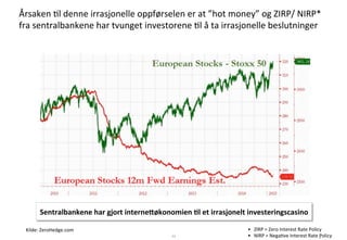 Proprietary	
 and	
 Conﬁden?al	
 	
 
Årsaken	
 ?l	
 denne	
 irrasjonelle	
 oppførselen	
 er	
 at	
 ”hot	
 money”	
 og	
 ZIRP/	
 NIRP*	
 
fra	
 sentralbankene	
 har	
 tvunget	
 investorene	
 ?l	
 å	
 ta	
 irrasjonelle	
 beslutninger	
 
11	
 
Kilde:	
 ZeroHedge.com	
 
Sentralbankene	
 har	
 gjort	
 interne&økonomien	
 Ll	
 et	
 irrasjonelt	
 investeringscasino	
 
•  ZIRP	
 =	
 Zero	
 Interest	
 Rate	
 Policy	
 
•  NIRP	
 =	
 Nega?ve	
 Interest	
 Rate	
 Policy	
 
 
