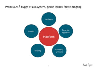 Proprietary	
 and	
 Conﬁden?al	
 	
 
Premiss	
 A:	
 Å	
 bygge	
 et	
 økosystem,	
 gjerne	
 lokalt	
 i	
 første	
 omgang	
 
15	
 
Tjenester	
 
Appstore	
 
Partnere/	
 
utviklere	
 
Betaling	
 
Kunder	
 
Hardware	
 
Plajorm	
 
Beskrivelse	
 av	
 elementene	
 i	
 et	
 økosystem	
 
Kilde:	
 Core	
 group	
 
 