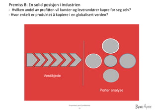 Proprietary	
 and	
 Conﬁden?al	
 	
 
Premiss	
 B:	
 En	
 solid	
 posisjon	
 i	
 industrien	
 
-­‐	
 	
 Hvilken	
 andel	
 av	
 proﬁaen	
 vil	
 kunder	
 og	
 leverandører	
 kapre	
 for	
 seg	
 selv?	
 	
 
-­‐	
 Hvor	
 enkelt	
 er	
 produktet	
 å	
 kopiere	
 i	
 en	
 globalisert	
 verden?	
 
16	
 
.	
 
Verdikjede
Porter analyse
 