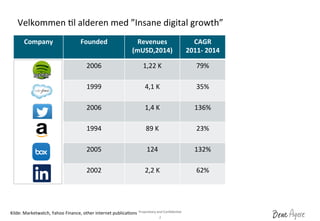 Proprietary	
 and	
 Conﬁden?al	
 	
 
Velkommen	
 ?l	
 alderen	
 med	
 ”Insane	
 digital	
 growth”	
 
2	
 
Company	
  Founded	
  Revenues	
 
(mUSD,2014)	
 
CAGR	
 	
 
2011-­‐	
 2014	
 
2006	
  1,22	
 K	
  79%	
 
1999	
  4,1	
 K	
  35%	
 
2006	
  1,4	
 K	
  136%	
 
1994	
  89	
 K	
  23%	
 
2005	
  124	
  132%	
 
2002	
  2,2	
 K	
  62%	
 
Kilde:	
 Marketwatch,	
 Yahoo	
 Finance,	
 other	
 internet	
 publica?ons	
 
 
