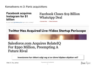 Proprietary	
 and	
 Conﬁden?al	
 	
 
Konsekvens	
 nr.3:	
 Panic	
 acquisi?ons	
 
8	
 
Kilde:	
 A.	
 Teu,	
 odrive	
 
Investorene	
 har	
 sikkert	
 solgt	
 seg	
 ut	
 av	
 sånne	
 håpløse	
 objekter	
 vel?	
 
 