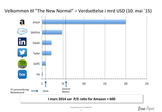 Proprietary	
 and	
 Conﬁden?al	
 	
 
9	
 
I	
 mars	
 2014	
 var	
 	
 P/E	
 raLo	
 for	
 Amazon	
 >	
 600	
 	
 	
 
Orkla	
 
General	
 
Motors	
 
Velkommen	
 ?l	
 ”The	
 New	
 Normal”	
 –	
 Verdseaelse	
 i	
 mrd	
 USD	
 (10.	
 mai	
 ´15)	
 
Til	
 sammenlikning:	
 
Markedsverdi	
 
 