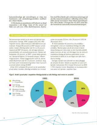 16
kationsteknologi går utvecklingen av vissa nya
funktioner och användningsområden snabbare
än i rikare länder.
I USA återkom presidenten till behovet av ökad
innovation i sitt årliga ”state of the union”-tal
både 2011 och 2012. USA, Storbritannien, Austra-
Figur1: Andel sysselsatta i respektive företagsstorlek av alla företag med minst en anställd
Det ekonomiska värdet av de varor och tjänster som
produceras i Sverige, BNP, uppgick 2011 till 3 492
miljarder kronor, vilket motsvarar 369 600 kronor per
invånare. Knappt 80 procent av BNP skapas i privat
sektor, medan offentlig sektor står för ca 20 procent
(baserat på BNP till baspris, det vill säga exklusive
produktskatter och produktsubventioner). Nästan två
tredjedelar, 65 procent, av BNP i privat sektor genere-
ras i tjänstenäringarna. En femtedel skapas i tillverk-
ningsindustrin, medan byggindustrin samt el, värme,
avfall tillsammans står för 12 procent. Jordbruk, skog
och fiske samt mineralutvinning bidrar med 3 procent
av privat sektors bidrag till BNP.
Under 2011 arbetade 69 procent av de sysselsatta i
privat sektor. Andelen offentligt anställda har minskat
Så skapas Sveriges ekonomiska välstånd
under de senaste 20 åren, från 34 procent 1993 till
28 procent 2011.
År 2010 arbetade 40 procent av de anställda i
näringslivet i små och medelstora företag (10–249
anställda. Mycket pekar på att det också är bland
dessa företag som stora delar av den framtida jobbtill-
växten kommer att ske, och förmågan hos de små och
medelstora företag att bedriva systematisk innova-
tionsarbete är därför en av de frågor som lyfts fram i
denna strategi.
Sveriges handel med utlandet har ökat påtagligt
de senaste 20 åren. Värdet av exporten av varor och
tjänster motsvarade 2011 knappt 50 procent av BNP,
1 703 miljarder kronor. Betydelsen av kunskapsinten-
siva varor och tjänster i exporten ökar.
lien med flera länder gör också stora satsningar på
att öka innovationstakten i offentlig sektor. Om-
rådet social innovation röner ökad uppmärksam-
het i flera länder. I Europa har ett stort antal län-
der formulerat nationella innovationsstrategier.
Källa: SCB, LISA och egna beräkningar
1993
Mikroföretag (1 – 9
sysselsatta)
Små företag (10 – 49
sysselsatta)
Medelstora företag (50
– 249 sysselsatta)
Stora företag (250 –
sysselsatta)
28%
19%
17%
36%
2010
26%
21%
18%
34%
Mikroföretag
1 – 9 sysselsatta
Små företag
10 – 49 sysselsatta
Medelstora företag
50 – 249 sysselsatta
Stora företag
250 – sysselsatta
1993 2010
 