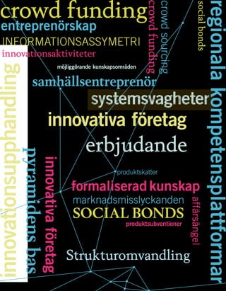54
crowd funding
regionalakompetensplattformar
socialbonds
samhällsentreprenör
affärsängel
entreprenörskap
INFORMATIONSASSYMETRI
formaliserad kunskap
innovationsupphandlinginnovationsupphandling
innovativaföretag
innovationsaktiviteter
innovativa företag
marknadsmisslyckanden
pyramidensbas
systemsvaghetersystemsvagheter
Strukturomvandling
SOCIAL BONDS
crowdsourcing
crowdfunding
möjliggörande kunskapsområden
produktskatter
produktsubventioner
erbjudande
 
