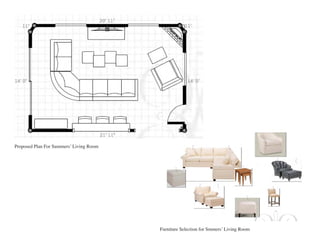 Proposed Plan For Summers’ Living Room
Furniture Selection for Smmers’ Living Room
 