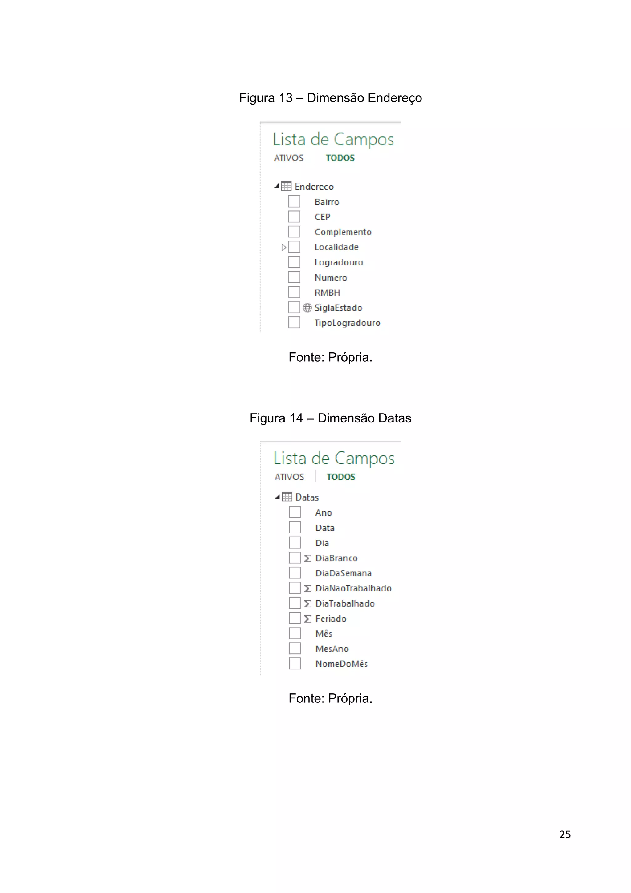 25
Figura 13 – Dimensão Endereço
Fonte: Própria.
Figura 14 – Dimensão Datas
Fonte: Própria.
 