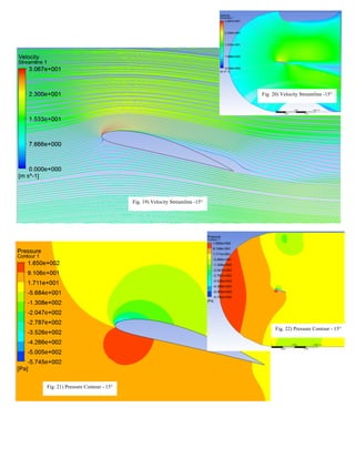 ANSYS FLUENT Project | PDF