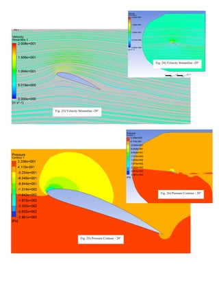 ANSYS FLUENT Project | PDF