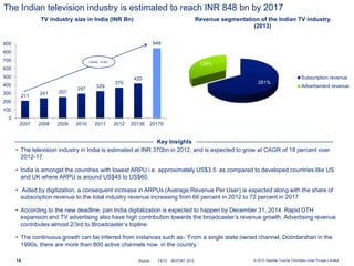 © 2013 Deloitte Touche Tohmatsu India Private Limited14
• The television industry in India is estimated at INR 370bn in 2012, and is expected to grow at CAGR of 18 percent over
2012-17
• India is amongst the countries with lowest ARPU i.e. approximately US$3.5 as compared to developed countries like US
and UK where ARPU is around US$45 to US$60.
• Aided by digitization, a consequent increase in ARPUs (Average Revenue Per User) is expected along with the share of
subscription revenue to the total industry revenue increasing from 66 percent in 2012 to 72 percent in 2017
• According to the new deadline, pan India digitalization is expected to happen by December 31, 2014. Rapid DTH
expansion and TV advertising also have high contribution towards the broadcaster’s revenue growth. Advertising revenue
contributes almost 2/3rd to Broadcaster’s topline.
• The continuous growth can be inferred from instances such as- ‘From a single state owned channel, Doordarshan in the
1990s, there are more than 800 active channels now in the country.’
211
241 257
297
329
370
420
848
0
100
200
300
400
500
600
700
800
900
2007 2008 2009 2010 2011 2012 2013E 2017E
TV industry size in India (INR Bn)
CAGR- 14.9%
281%
139%
Revenue segmentation of the Indian TV industry
(2013)
Subscription revenue
Advertisment revenue
Source : : FICCI REPORT 2013
The Indian television industry is estimated to reach INR 848 bn by 2017
Key Insights
 