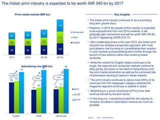 59
45 46
62
49 51
79
83 85
English Hindi Vernacualr
2012
2013P
2017P
Advertising mix (INR bn)
4..8%
10..8%
8.7%
Key Insights
• The Indian print industry continues to be a promising
long term growth story.
• However, in 2013 the growth of the industry is expected
to be subdued and from mid 2014 onwards, it will
gradually gain momentum and will be worth INR 340 Bn
by 2017 registering CAGR of 8.7%.
• After challenging times in the year 2012, the Indian print
industry has adopted a pragmatic approach with most
print players now focusing on consolidating their position
in core markets and penetrating them further through the
launch of new editions rather than entering newer
territories.
• While the market for English dailies continues to be
tough, the regional and vernacular markets continue to
defy gravity and grow on the back of rising literacy and
low print media penetration as well as the continued tide
of advertisers wanting to spend in these markets.
• The print industry continues to derive most (94%) of its
revenues from the newspaper category whereas the
magazine segment continues to decline in share.
• Advertising is a prime contributor (67%) to the total
revenue earned by the print sector.
• In the long run, it would be prudent for the industry to
increase circulation/ subscription revenue as much as
possible.
Source : : FICCI REPORT 2013
88 86 90 109
62 68 75
114
63 69
76
116
2011 2012 2013p 2017p
Vernacular
Hindi
English
Print media market (INR bn)
The Indian print industry is expected to be worth INR 340 bn by 2017
 