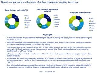 Global comparisons on the basis of online newspaper reading behaviour
66.9
39.1
43.2
33
43.5
35.4
Users that ever visit a site (%)
USA
Brazil
Germany
Russia
France
India
17.1
8.5
11.7
7.4
11.6
9.9
Users that visit a paper site
daily (%)
USA
Brazil
Germany
Russia
France
India
1.1
0.6
1.9
0.5
1.6
2.1
% of pages viewed per user
USA
Brazil
Germany
Russia
France
India
• In marked contrast to the global trends, the Indian print industry is growing with steady increase in both advertising and
circulation revenues
• Although, the internet broadband penetration has been increasing at an enormous pace, current penetration levels are
too low to pose a significant threat to the offline print industry
• Online reading behaviour indicates that only 35.4 % of the Indian who ever use the internet, visit newspaper websites
and only 9.9% of daily web users turn to their newspaper website daily. This is substantially low when compared to
countries such as USA and France
• Although, several print media houses have moved to online channels, they are usually slow to adapt or monetise their
content effectively
• For instance, HT Media’s digital segment witnessed an 18 percent increase in revenues from its digital segment to INR
138 million from INR 117 million in Q3FY13 as compared to Q3FY12. HT Mobile registered a 40 percent growth over
Q3 FY12
• Due to technological advancements and growing user needs, content today is highly interactive, easily distributable to
its users at low cost and is real time. However, monetising digitised content online is another industry challenge
Source : : FICCI REPORT 2013
Key Insights
 