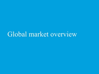 Global market overview
 