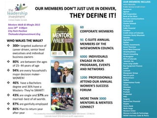 OUR MEMBERS DON’T JUST LIVE IN DENVER,
THEY DEFINE IT!
WHO WALKS THE WALK?
 300+ targeted audience of
career driven, senior level
executives and individual
business owners
 80% are between the ages
of 25- 44 years of age
 94% are every household’s
major decision maker-
WOMEN!
 46% have a Bachelors
degree and 36% have a
Masters- They’re SMART!
 43% are single and 57% are
married- best of all worlds
 87% are gainfully employed
 86% Plan to return year
after year
60
CORPORATE MEMBERS
91 C-SUITE ANNUAL
MEMBERS OF THE
WISEWOMEN COUNCIL
6000 INDIVIDUALS
ENGAGE IN OUR
PROGRAMS, EVENTS
AND NETWORKS
1200 PROFESSIONALS
ATTEND OUR ANNUAL
WOMEN’S SUCCESS
FORUM
MORE THAN 3000
MENTORS & MENTEES
CONNECT
OUR MEMBERS INCLUDE:
Johns Manville
Public Service Credit Union
Accenture
Agrium
Ball Corporation
Bank of the West
Brocade Communications
CenturyLink
Charles Schwab
Co Bank
CoBiz Financial
Covidien
Credit Union of Colorado
Cummins Rocky Mountain
Deloitte
DigitalGlobe
Epsilon
Fidelity Investments
Grant Thornton
Great West Financial
HCA/HeathOne
Hitachi Consulting
IQ Navigator
IMA of Colorado
Istonish, Inc.
Jones Lang LaSalle
Key Equipment Finance
Level3
Lexmark
Manpower Group
Merrill Lynch
MolsonCoors
NelNet
Oppenheimer Funds
Oracle
Otterbox
Prologis
Protiviti
Prudential
PWC
Seagate
SquareTwo Financial
Staples
Vectra Bank
Wells Fargo
Western Union
Women In Cable & Technology
WOW! Internet, Cable & Phone
Mentors Walk & Mingle 2015
June 18th 4:00pm
City Park Pavilion
Theleadershipinvestment.Org
The Leadership Investment 3900 E. Mexico Ave. Suite 600 Denver, CO 80210
Colorado-based 501(c)(3) non-profit organization
 