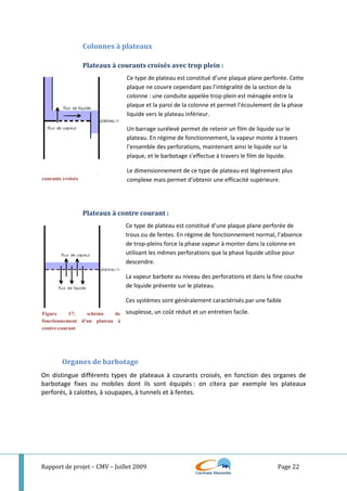 Rapport de projet – CMV – Juillet 2009 Page 22
Colonnes à plateaux
Plateaux à courants croisés avec trop plein :
Ce type de plateau est constitué d’une plaque plane perforée. Cette
plaque ne couvre cependant pas l’intégralité de la section de la
colonne : une conduite appelée trop-plein est ménagée entre la
plaque et la paroi de la colonne et permet l’écoulement de la phase
liquide vers le plateau inférieur.
Un barrage surélevé permet de retenir un film de liquide sur le
plateau. En régime de fonctionnement, la vapeur monte à travers
l’ensemble des perforations, maintenant ainsi le liquide sur la
plaque, et le barbotage s’effectue à travers le film de liquide.
Le dimensionnement de ce type de plateau est légèrement plus
complexe mais permet d’obtenir une efficacité supérieure.
Plateaux à contre courant :
Ce type de plateau est constitué d’une plaque plane perforée de
trous ou de fentes. En régime de fonctionnement normal, l’absence
de trop-pleins force la phase vapeur à monter dans la colonne en
utilisant les mêmes perforations que la phase liquide utilise pour
descendre.
La vapeur barbote au niveau des perforations et dans la fine couche
de liquide présente sur le plateau.
Ces systèmes sont généralement caractérisés par une faible
souplesse, un coût réduit et un entretien facile.
Organes de barbotage
On distingue différents types de plateaux à courants croisés, en fonction des organes de
barbotage fixes ou mobiles dont ils sont équipés : on citera par exemple les plateaux
perforés, à calottes, à soupapes, à tunnels et à fentes.
Figure 16: Schéma de
fonctionnement d'un plateau à
courants croisés
Figure 17: schéma de
fonctionnement d'un plateau à
contre-courant
 
