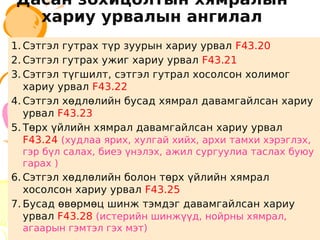 Дасан зохицолтын хямралын
хариу урвалын ангилал
1. Сэтгэл гутрах түр зуурын хариу урвал F43.20
2. Сэтгэл гутрах ужиг хариу урвал F43.21
3. Сэтгэл түгшилт, сэтгэл гутрал хосолсон холимог
хариу урвал F43.22
4. Сэтгэл хөдлөлийн бусад хямрал давамгайлсан хариу
урвал F43.23
5. Төрх үйлийн хямрал давамгайлсан хариу урвал
F43.24 (худлаа ярих, хулгай хийх, архи тамхи хэрэглэх,
гэр бүл салах, биеэ үнэлэх, ажил сургуулиа таслах буюу
гарах )
6. Сэтгэл хөдлөлийн болон төрх үйлийн хямрал
хосолсон хариу урвал F43.25
7. Бусад өвөрмөц шинж тэмдэг давамгайлсан хариу
урвал F43.28 (истерийн шинжүүд, нойрны хямрал,
агаарын гэмтэл гэх мэт)
1. Сэтгэл гутрах түр зуурын хариу урвал F43.20
2. Сэтгэл гутрах ужиг хариу урвал F43.21
3. Сэтгэл түгшилт, сэтгэл гутрал хосолсон холимог
хариу урвал F43.22
4. Сэтгэл хөдлөлийн бусад хямрал давамгайлсан хариу
урвал F43.23
5. Төрх үйлийн хямрал давамгайлсан хариу урвал
F43.24 (худлаа ярих, хулгай хийх, архи тамхи хэрэглэх,
гэр бүл салах, биеэ үнэлэх, ажил сургуулиа таслах буюу
гарах )
6. Сэтгэл хөдлөлийн болон төрх үйлийн хямрал
хосолсон хариу урвал F43.25
7. Бусад өвөрмөц шинж тэмдэг давамгайлсан хариу
урвал F43.28 (истерийн шинжүүд, нойрны хямрал,
агаарын гэмтэл гэх мэт)
 