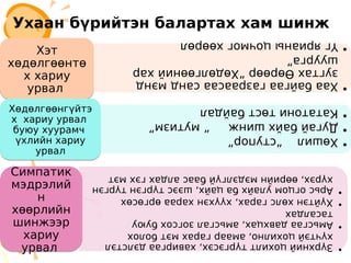 Ухаан бүрийтэн балартах хам шинж
•
Хаа
байгаа
газраасаа
санд
мэнд
зугтах
Өөрөөр
“Хөдөлгөөний
хар
шуурга”
•
Үг
ярианы
цочмог
хөөрөл
Хэт
хөдөлгөөнтө
х хариу
урвал
Хэт
хөдөлгөөнтө
х хариу
урвал
•
Хөшил
“ступор”
•
Дугай
байх
шинж
“
мутизм”
•
Кататони
төст
байдал
Хөдөлгөөнгүйтэ
х хариу урвал
буюу хуурамч
үхлийн хариу
урвал
Хөдөлгөөнгүйтэ
х хариу урвал
буюу хуурамч
үхлийн хариу
урвал
•
Зүрхний
цохилт
түргэсэх,
хавиргаа
дэлстэл
хүчтэй
цохилно,
амаар
гарах
мэт
болох
•
Амьсгаа
давхцах,
амьсгал
зогсох
буюу
тасалдах
•
Хүйтэн
хөлс
гарах,
хүүхэн
хараа
өргөсөх
•
Арьс
огцом
улайх
ба
цайх,
шээс
түргэн
түргэн
хүрэх,
өөрийн
мэдэлгүй
баас
алдах
гэх
мэт
Симпатик
мэдрэлий
н
хөөрлийн
шинжээр
хариу
урвал
Симпатик
мэдрэлий
н
хөөрлийн
шинжээр
хариу
урвал
 