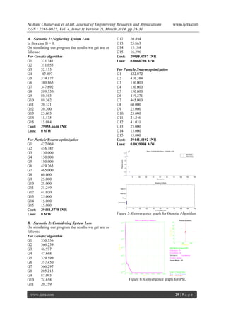 Nishant Chaturvedi et al Int. Journal of Engineering Research and Applications www.ijera.com
ISSN : 2248-9622, Vol. 4, Issue 3( Version 2), March 2014, pp.24-31
www.ijera.com 29 | P a g e
A. Scenario 1: Neglecting System Loss
In this case B = 0.
On simulating our program the results we get are as
follows:
For Genetic algorithm
G1 331.341
G2 351.055
G3 52.133
G4 47.497
G5 374.177
G6 380.865
G7 347.692
G8 209.330
G9 80.103
G10 89.362
G11 20.321
G12 20.300
G13 25.603
G14 15.135
G15 15.084
Cost: 29953.6646 INR
Loss: 0 MW
For Particle Swarm optimization
G1 422.069
G2 416.387
G3 130.000
G4 130.000
G5 150.000
G6 419.265
G7 465.000
G8 60.000
G9 25.000
G10 25.000
G11 21.249
G12 41.030
G13 25.000
G14 15.000
G15 15.000
Cost: 29441.3778 INR
Loss: 0 MW
B. Scenario 2: Considering System Loss
On simulating our program the results we get are as
follows:
For Genetic algorithm
G1 330.556
G2 366.239
G3 46.937
G4 47.668
G5 379.599
G6 357.450
G7 366.297
G8 205.215
G9 87.093
G10 74.658
G11 20.359
G12 20.494
G13 25.863
G14 15.184
G15 16.396
Cost: 29955.4757 INR
Loss: 0.0066798 MW
For Particle Swarm optimization
G1 422.072
G2 416.384
G3 130.000
G4 130.000
G5 150.000
G6 419.271
G7 465.000
G8 60.000
G9 25.000
G10 25.000
G11 21.246
G12 41.031
G13 25.000
G14 15.000
G15 15.000
Cost: 29441.4192 INR
Loss: 0.0039904 MW
Figure 5: Convergence graph for Genetic Algorithm
Figure 6: Convergence graph for PSO
 