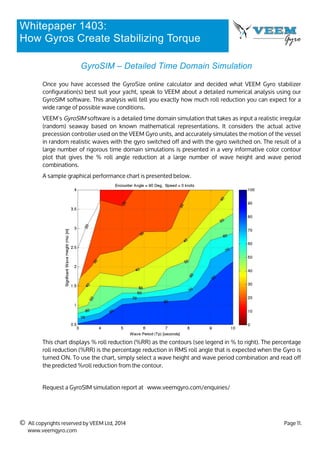 WhitePaper-1403-How-Gyros-Create-Stabilizing-Torque | PDF