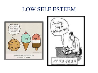 LOW SELF- ESTEEM
CHARACTERISTICS
• Do not have value
as a human being
• Always depressed
• “I can’t do it”
• Don’t see any...