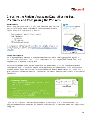 14
Crossing the Finish: Analyzing Data, Sharing Best
Practices, and Recognizing the Winners
Analyzing Data
As the Energy Marathon comes to a close, there are several ways that data
analysis can be useful to your organization. We considered the following
metrics to help determine our level of success:
• Electricity usage reduction (%) vs. baseline
• Total kWh savings
– Cost savings
– CO2 reduction
• kWh reduction per person
To easily convert kWh savings into something more tangible for use in our
communications, we referred to the EPA Greenhouse Gas Equivalencies
Calculator.
Sharing Best Practices
Since Legrand’s Energy Marathon included 18 different facilities across several geographical regions, no
two sites’ approaches were the same. Sharing best practices and evaluating their applicability across your
organization is an important follow up step.
One opportunity to save energy that was identiﬁed at our West Hartford facility was to improve our factory
shut down practices. Our operations leaders noticed a number of machines, printers, lights, and computers
being left on after hours. We addressed this problem by issuing “Energy Waste Citations” on a nightly basis to
workstations that left items on after hours. A notice was also given to the department manager to alert them of
the violation.
This is just one example of a discovery made as a result of our elevated focus on energy efﬁciency. This
program can be continued indeﬁnitely and expanded to other facilities as a best practice for reducing off-hours
energy use.
Energy Waste Citations
• Day 1: Issued 96 citations in West Hartford, CT factory
• Days 20 – 27: <10 citations
Results
• Legrand’s West Hartford, CT factory used 20% less
electricity during off-hours (12 AM – 5 AM) vs. baseline
• Potential annual savings $60,000
 