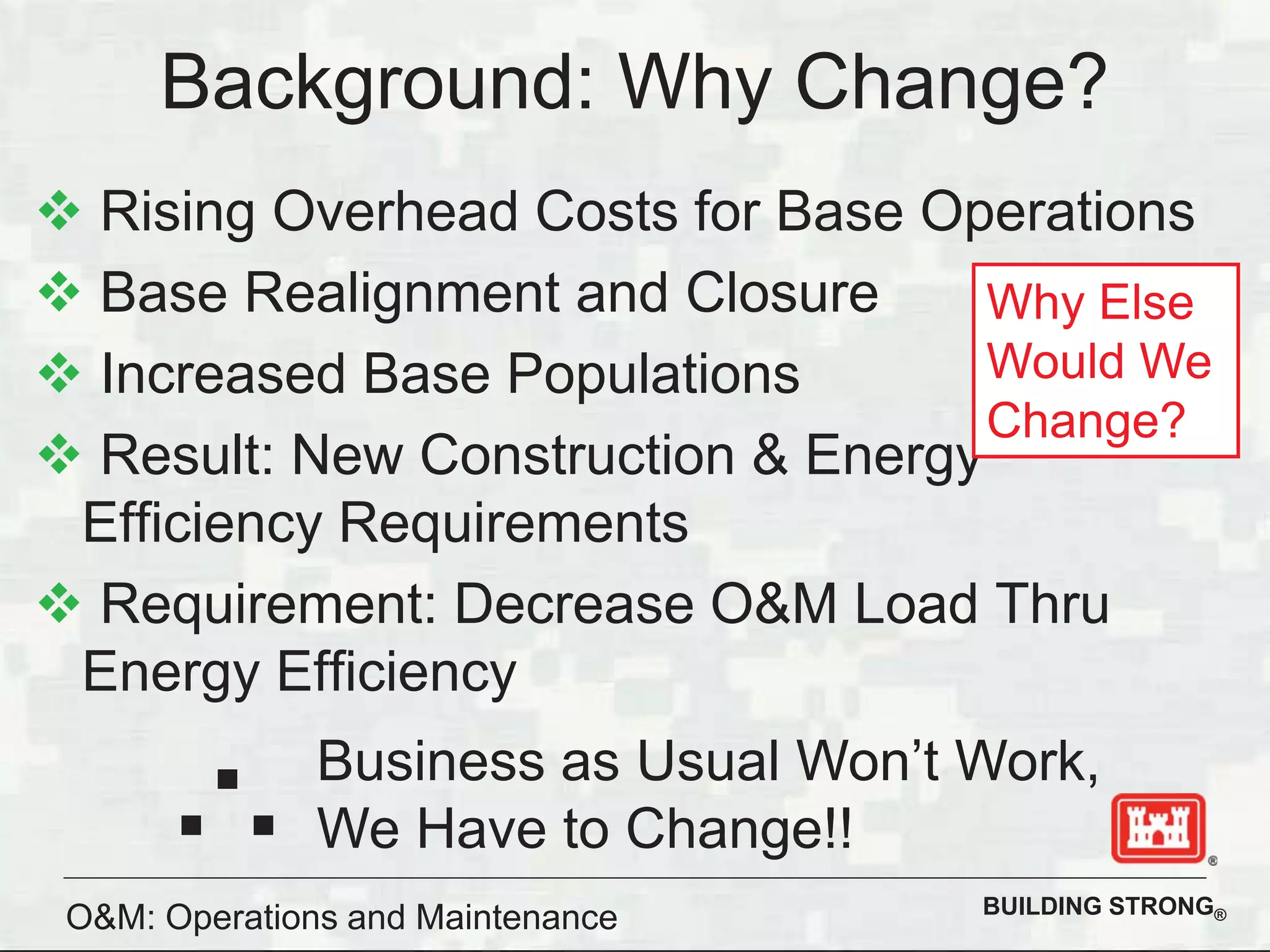 BUILDING STRONG®
Background: Why Change?
Rising Overhead Costs for Base Operations
Base Realignment and Closure
Increased Base Populations
Result: New Construction & Energy
Efficiency Requirements
Requirement: Decrease O&M Load Thru
Energy Efficiency
Business as Usual Won’t Work,
We Have to Change!!
...
Why Else
Would We
Change?
O&M: Operations and Maintenance
 