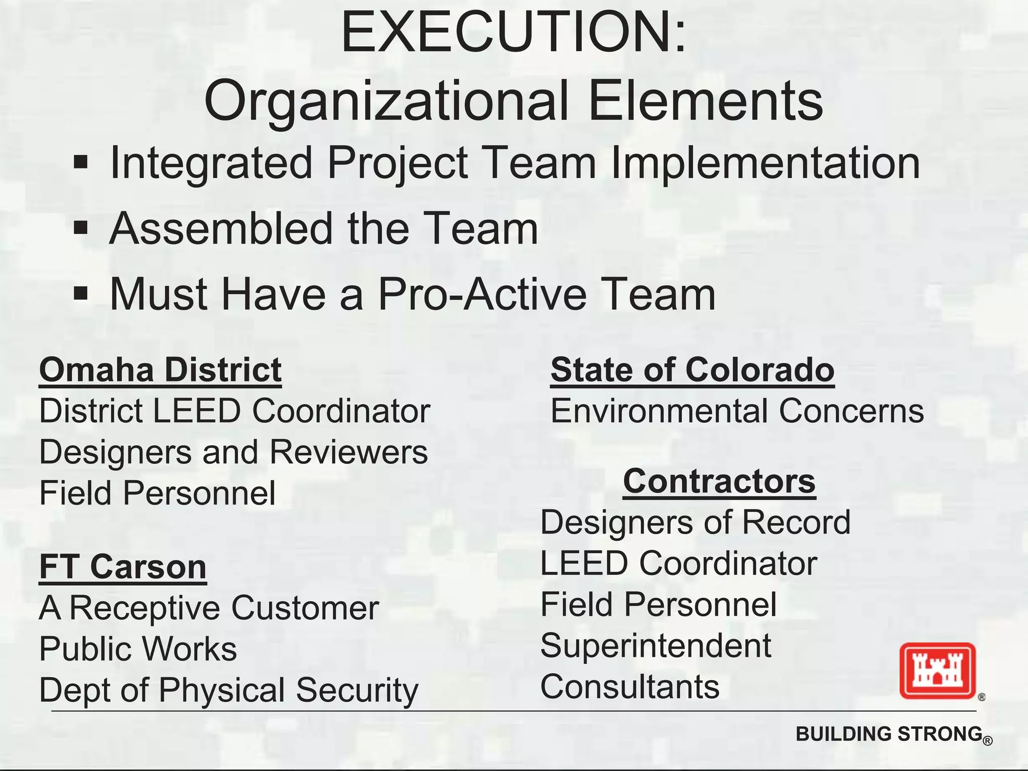 BUILDING STRONG®
Integrated Project Team Implementation
Assembled the Team
Must Have a Pro-Active Team
EXECUTION:
Organizational Elements
Omaha District
District LEED Coordinator
Designers and Reviewers
Field Personnel
FT Carson
A Receptive Customer
Public Works
Dept of Physical Security
State of Colorado
Environmental Concerns
Contractors
Designers of Record
LEED Coordinator
Field Personnel
Superintendent
Consultants
 