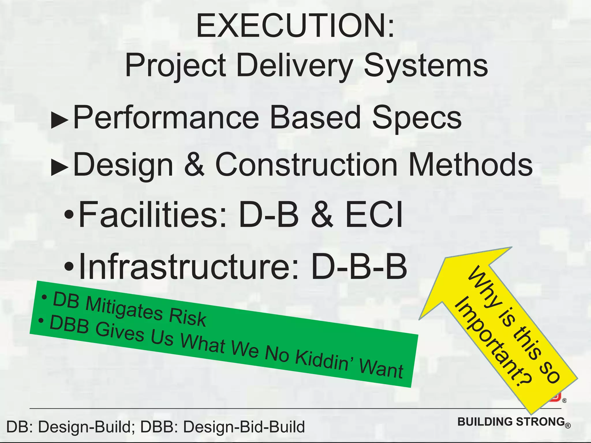 BUILDING STRONG®
Performance Based Specs
Design & Construction Methods
•Facilities: D-B & ECI
•Infrastructure: D-B-B
EXECUTION:
Project Delivery Systems
DB: Design-Build; DBB: Design-Bid-Build
 