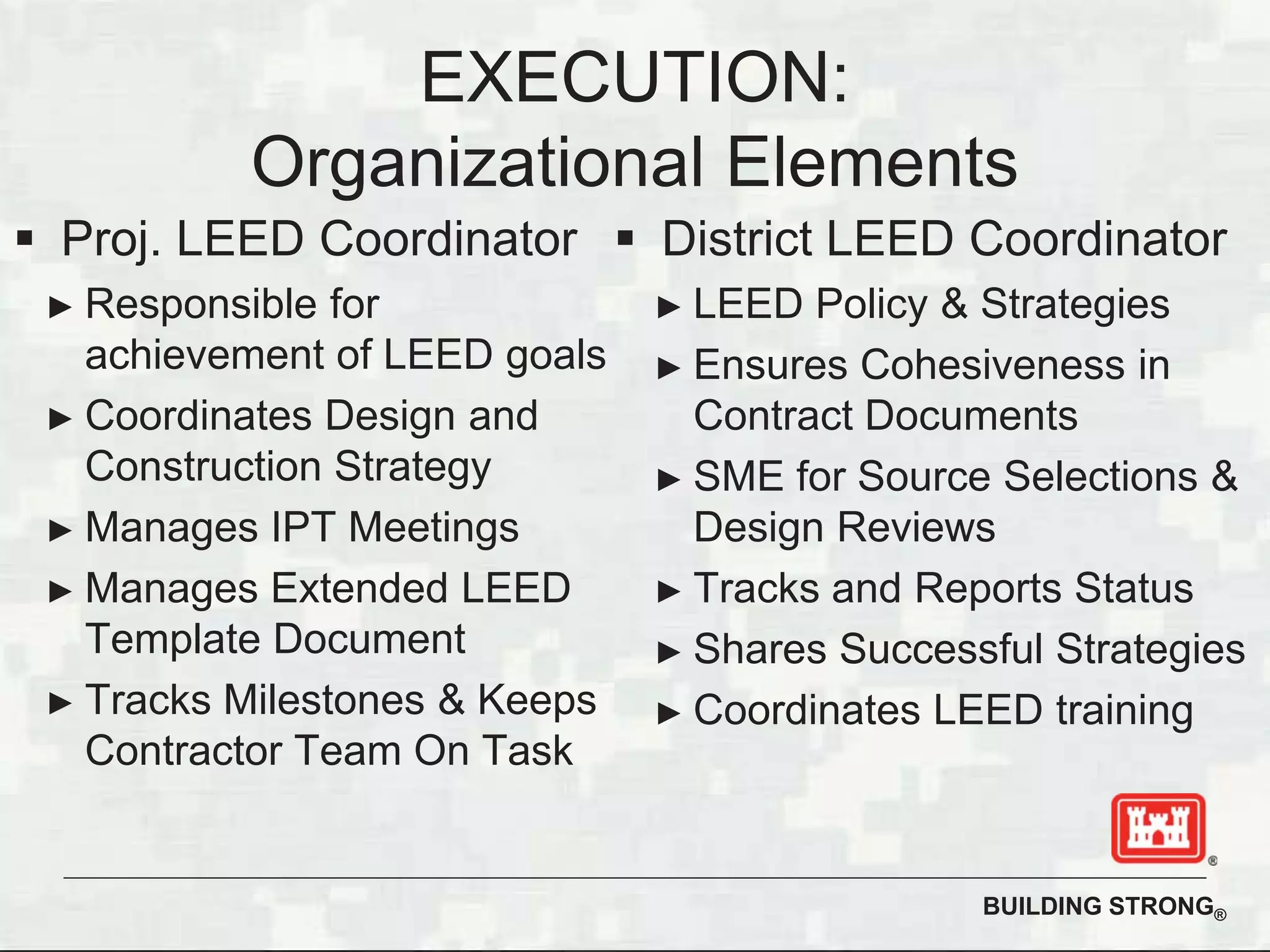 BUILDING STRONG®
EXECUTION:
Organizational Elements
District LEED Coordinator
LEED Policy & Strategies
Ensures Cohesiveness in
Contract Documents
SME for Source Selections &
Design Reviews
Tracks and Reports Status
Shares Successful Strategies
Coordinates LEED training
Proj. LEED Coordinator
Responsible for
achievement of LEED goals
Coordinates Design and
Construction Strategy
Manages IPT Meetings
Manages Extended LEED
Template Document
Tracks Milestones & Keeps
Contractor Team On Task
 