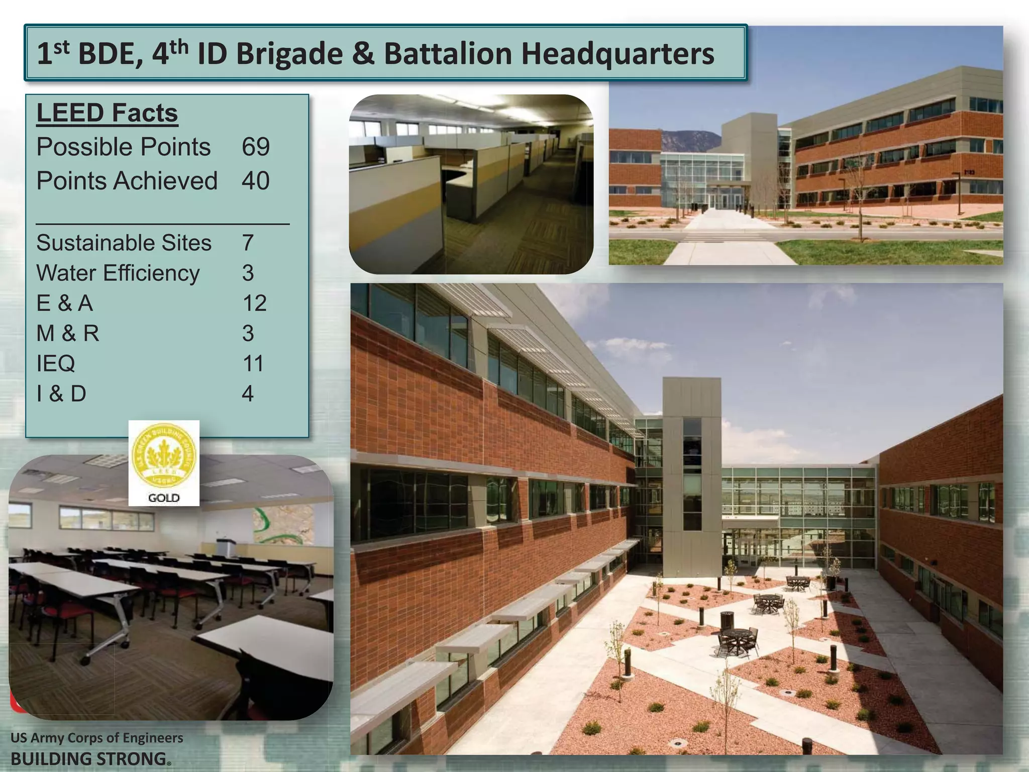 US Army Corps of Engineers
BUILDING STRONG®
LEED Facts
Possible Points 69
Points Achieved 40
____________________
Sustainable Sites 7
Water Efficiency 3
E & A 12
M & R 3
IEQ 11
I & D 4
1st BDE, 4th ID Brigade & Battalion Headquarters
USS AArmr y Corps of Engineers
BUILDING STRONG®
4
 