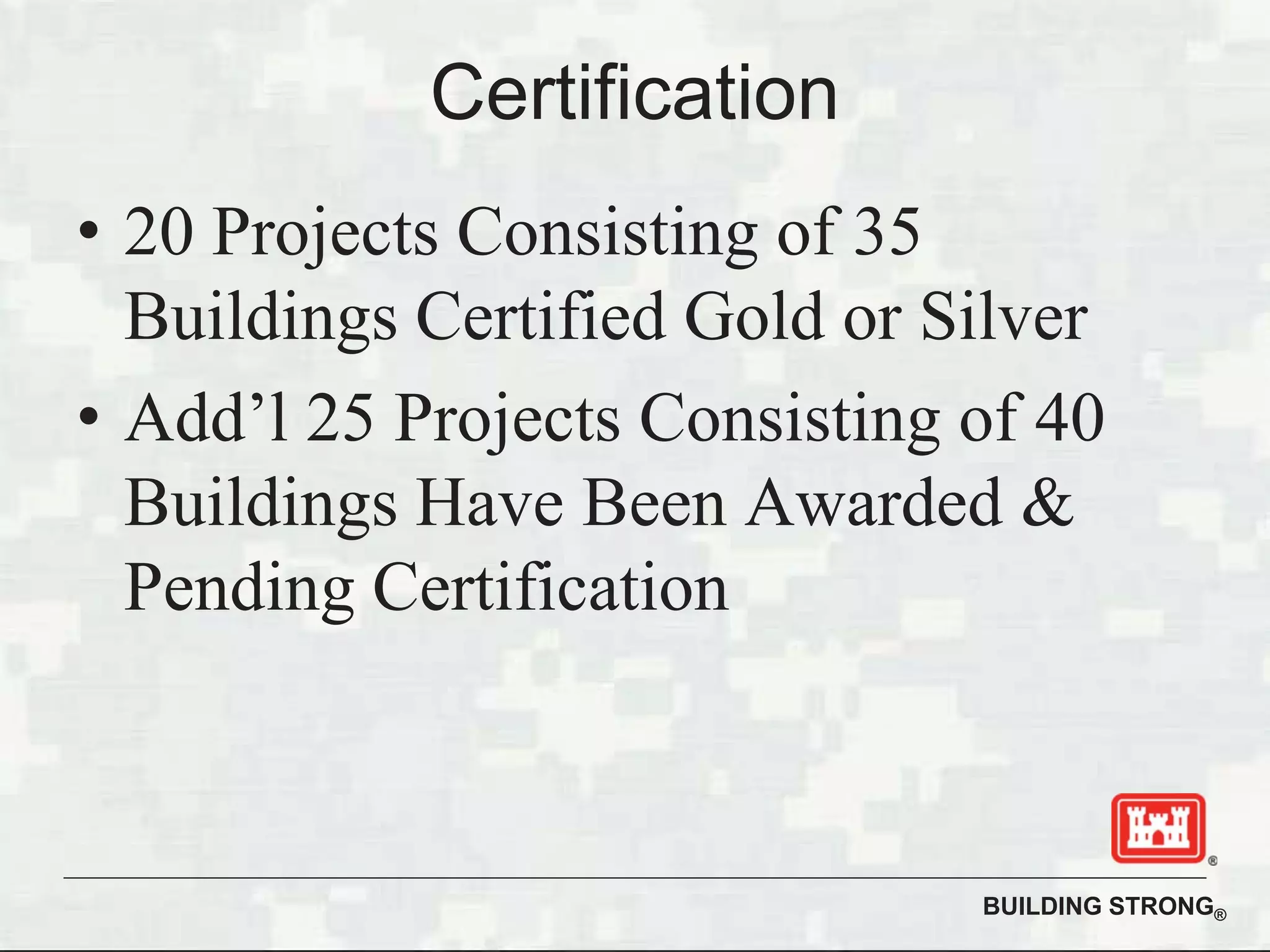 BUILDING STRONG®
Certification
• 20 Projects Consisting of 35
Buildings Certified Gold or Silver
• Add’l 25 Projects Consisting of 40
Buildings Have Been Awarded &
Pending Certification
 