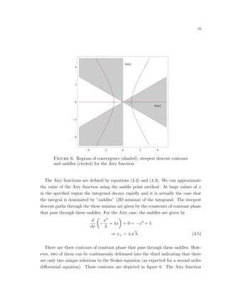 23
Re[x]
Im[x]
4 2 0 2 4
4
2
0
2
4
Figure 6. Regions of convergence (shaded), steepest descent contours
and saddles (circled) for the Airy function
The Airy functions are deﬁned by equations (4.2) and (4.3). We can approximate
the value of the Airy function using the saddle point method. At large values of x
in the speciﬁed region the integrand decays rapidly and it is actually the case that
the integral is dominated by ”saddles” (2D minima) of the integrand. The steepest
descent paths through the these minima are given by the countours of constant phase
that pass through these saddles. For the Airy case, the saddles are given by
d
dx
−
x3
3
+ λx = 0 = −x2
+ λ
⇒ x± = ±
√
λ. (4.5)
There are three contours of constant phase that pass through these saddles. How-
ever, two of them can be continuously deformed into the third indicating that there
are only two unique solutions to the Stokes equation (as expected for a second order
diﬀerential equation). These contours are depicted in ﬁgure 6. The Airy function
 