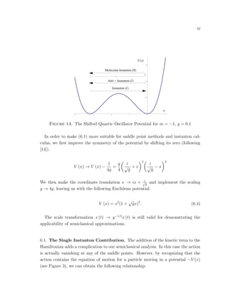 42
x
V x
Instanton I
Anti Instanton I
Molecular Instanton II
4 3 2 1 1
0.5
1.0
1.5
Figure 14. The Shifted Quartic Oscillator Potential for m = −1, g = 0.1
In order to make (6.1) more suitable for saddle point methods and instanton cal-
culus, we ﬁrst improve the symmetry of the potential by shifting its zero (following
[14]).
V (x) → V (x) −
1
4g
=
g
4
i
√
g
+ x
2
i
√
g
− x
2
We then make the coordinate translation x → ix + i√
g
and implement the scaling
g → 4g, leaving us with the following Euclidean potential:
V (x) = x2
(1 +
√
gx)2
. (6.4)
The scale transformation x (t) → g−1/2
x (t) is still valid for demonstrating the
applicability of semiclassical approximations.
6.1. The Single Instanton Contribution. The addition of the kinetic term to the
Hamiltonian adds a complication to our semiclassical analysis. In this case the action
is actually vanishing at any of the saddle points. However, by recognizing that the
action contains the equation of motion for a particle moving in a potential −V (x)
(see Figure 3), we can obtain the following relationship:
 