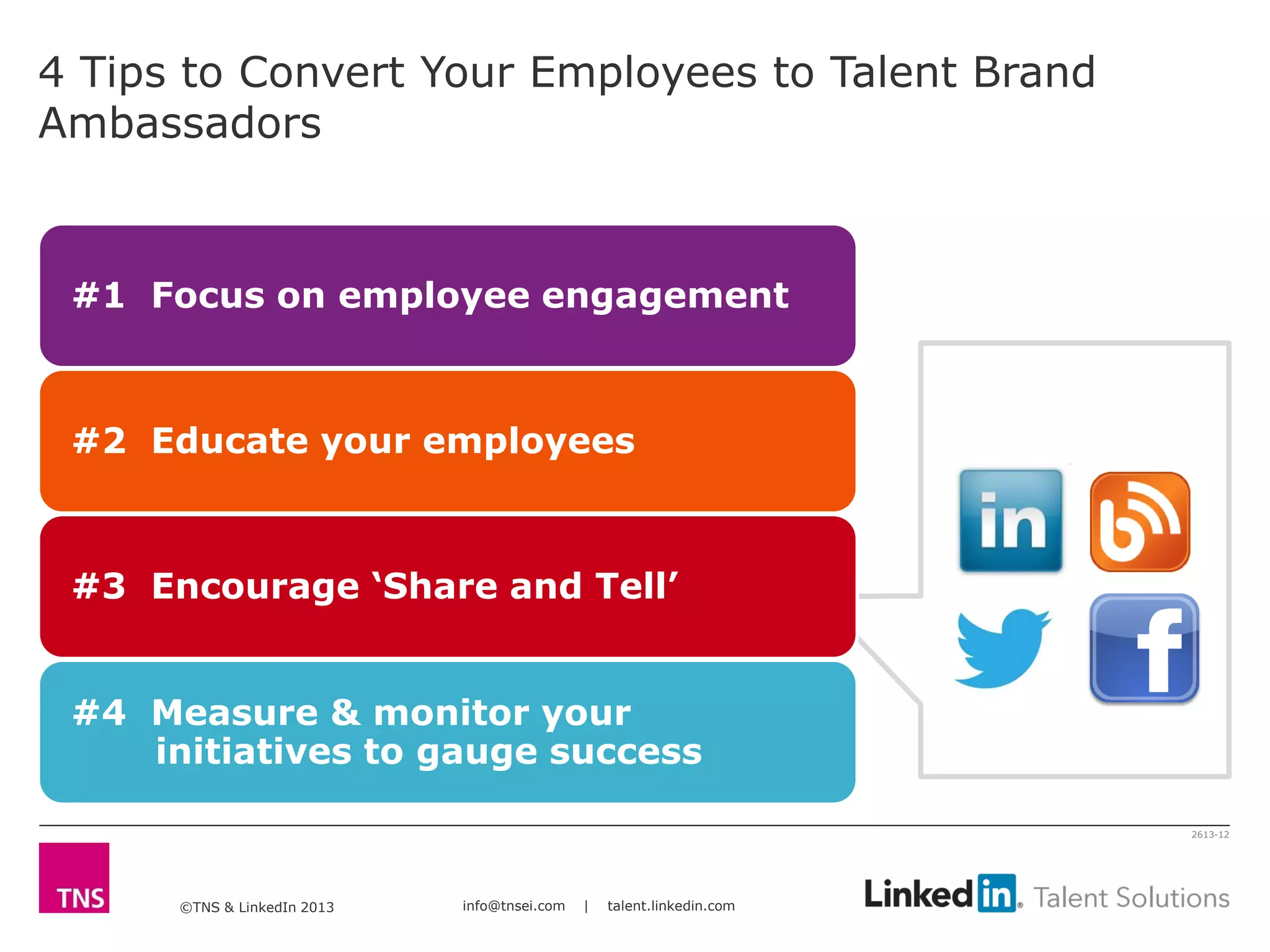 ©TNS & LinkedIn 2013 info@tnsei.com | talent.linkedin.com
2613-12
4 Tips to Convert Your Employees to Talent Brand
Ambassadors
#1 Focus on employee engagement
#2 Educate your employees
#3 Encourage ‘Share and Tell’
#4 Measure & monitor your
initiatives to gauge success
 