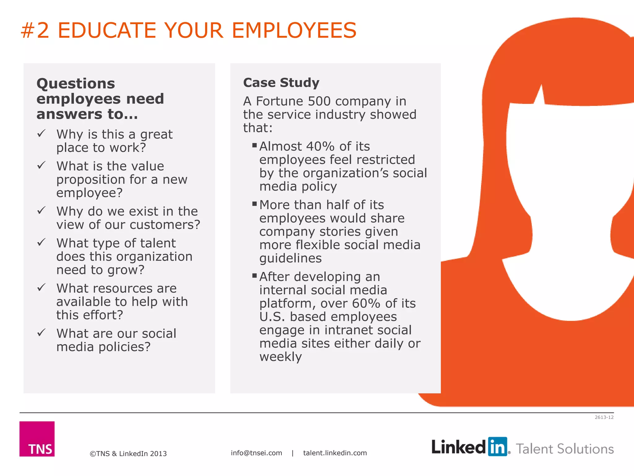 ©TNS & LinkedIn 2013 info@tnsei.com | talent.linkedin.com
2613-12
Questions
employees need
answers to…
 Why is this a great
place to work?
 What is the value
proposition for a new
employee?
 Why do we exist in the
view of our customers?
 What type of talent
does this organization
need to grow?
 What resources are
available to help with
this effort?
 What are our social
media policies?
Case Study
A Fortune 500 company in
the service industry showed
that:
Almost 40% of its
employees feel restricted
by the organization’s social
media policy
More than half of its
employees would share
company stories given
more flexible social media
guidelines
After developing an
internal social media
platform, over 60% of its
U.S. based employees
engage in intranet social
media sites either daily or
weekly
#2 EDUCATE YOUR EMPLOYEES
 
