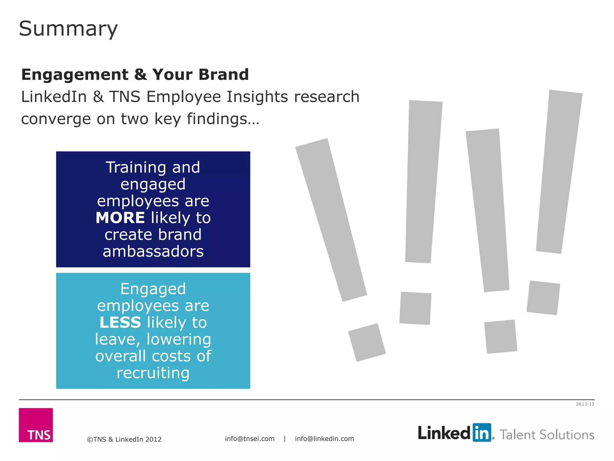 ©TNS & LinkedIn 2012 info@tnsei.com | info@linkedin.com
2613-12
Training and
engaged
employees are
MORE likely to
create brand
ambassadors
Engaged
employees are
LESS likely to
leave, lowering
overall costs of
recruiting
Summary
Engagement & Your Brand
LinkedIn & TNS Employee Insights research
converge on two key findings…
 