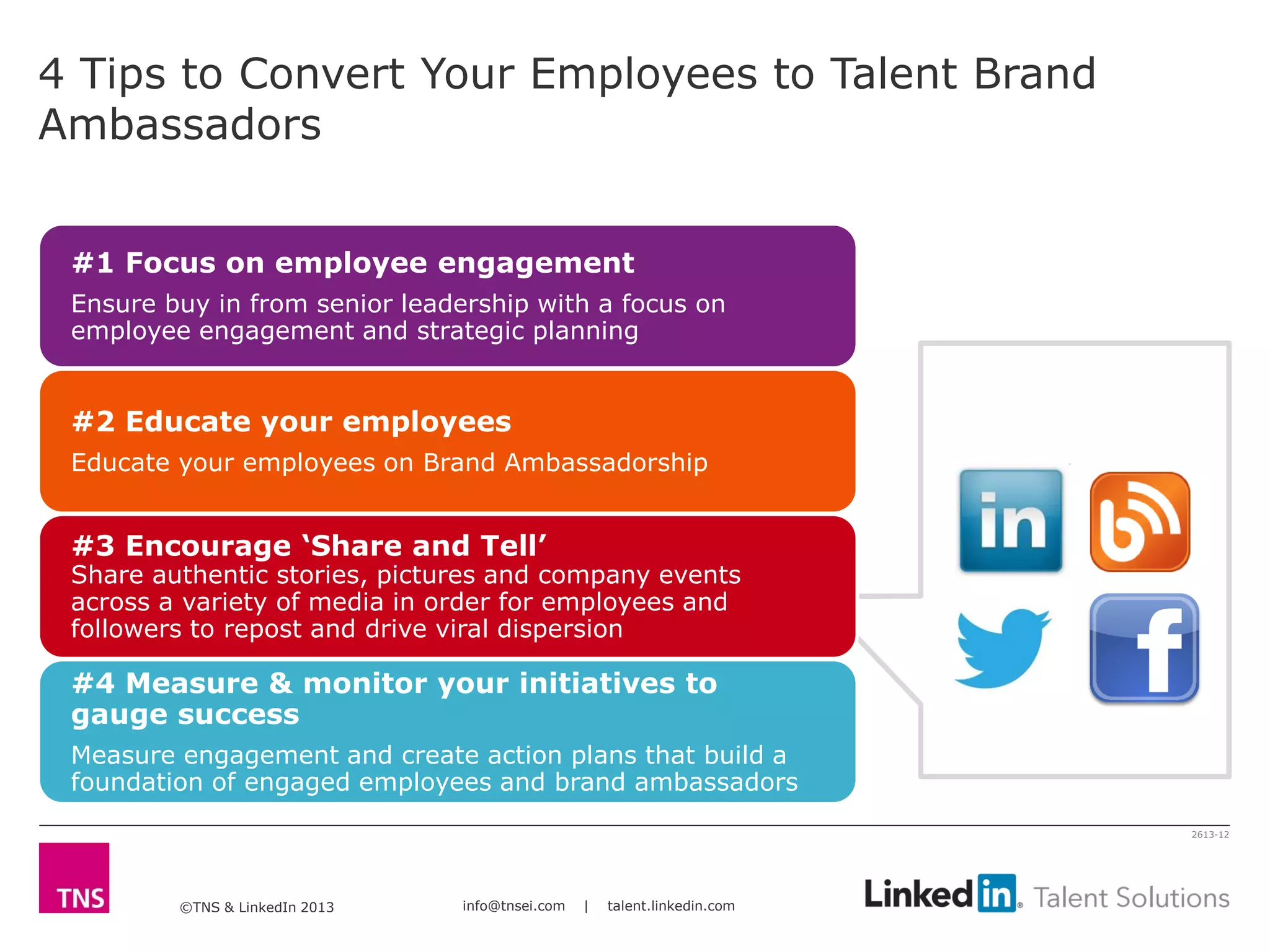 ©TNS & LinkedIn 2013 info@tnsei.com | talent.linkedin.com
2613-12
4 Tips to Convert Your Employees to Talent Brand
Ambassadors
#1 Focus on employee engagement
Ensure buy in from senior leadership with a focus on
employee engagement and strategic planning
#2 Educate your employees
Educate your employees on Brand Ambassadorship
#3 Encourage ‘Share and Tell’
Share authentic stories, pictures and company events
across a variety of media in order for employees and
followers to repost and drive viral dispersion
#4 Measure & monitor your initiatives to
gauge success
Measure engagement and create action plans that build a
foundation of engaged employees and brand ambassadors
 