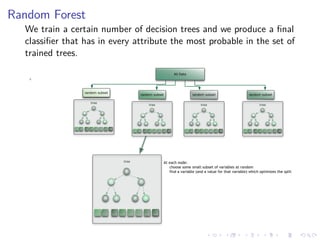 Random Forest
We train a certain number of decision trees and we produce a ﬁnal
classiﬁer that has in every attribute the most probable in the set of
trained trees.
 