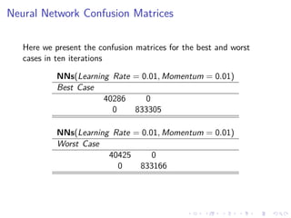Neural Network Confusion Matrices
Here we present the confusion matrices for the best and worst
cases in ten iterations
NNs(Learning Rate = 0.01, Momentum = 0.01)
Best Case
40286 0
0 833305
NNs(Learning Rate = 0.01, Momentum = 0.01)
Worst Case
40425 0
0 833166
 