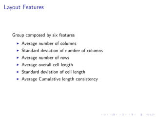 Layout Features
Group composed by six features
Average number of columns
Standard deviation of number of columns
Average number of rows
Average overall cell length
Standard deviation of cell length
Average Cumulative length consistency
 