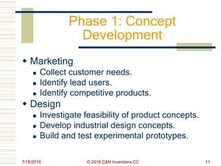 Product Development Process-18Jul2016 | PDF