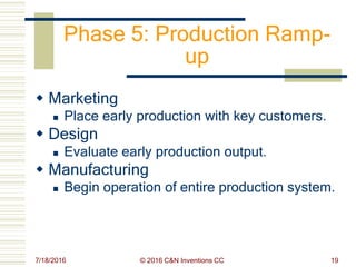 Production Ramp Up Tools Product Development Process-18Jul2016 | PDF