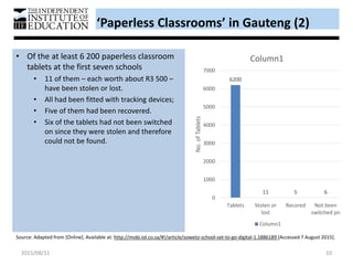 • Of the at least 6 200 paperless classroom
tablets at the first seven schools
• 11 of them – each worth about R3 500 –
have been stolen or lost.
• All had been fitted with tracking devices;
• Five of them had been recovered.
• Six of the tablets had not been switched
on since they were stolen and therefore
could not be found.
‘Paperless Classrooms’ in Gauteng (2)
Source: Adapted from [Online]. Available at: http://mobi.iol.co.za/#!/article/soweto-school-set-to-go-digital-1.1886189 [Accessed 7 August 2015].
2015/08/11 10
6200
11 5 6
0
1000
2000
3000
4000
5000
6000
7000
Tablets Stolen or
lost
Recored Not been
switched pn
No.ofTablets
Column1
Column1
 