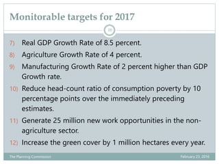 Monitorable targets for 2017
February 23, 2016The Planning Commission
20
7) Real GDP Growth Rate of 8.5 percent.
8) Agricu...
