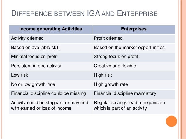 private lenders for high risk personal loans