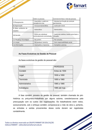 17
Sobre as pessoas. Controle de fatos e não das pessoas.
7) Planejamento
- Esporádico, usado em
situação de crise.
- Mutável em função do controle
permanente.
8) Organização - Estrutura burocrática. - Instituição social.
9) Meio ambiente do
- Autocrático. - Democrático.
trabalho
10) Decisão
- Como ato individual
profundamente centralizado.
- Como ato coletivo, tendo como base a
situação.
11) Mudança Tecnológica - Por ordem. - Por consulta.
12) Grupo - De qualquer maneira. - Com responsabilidade social.
13) Informações - Incompleta e imprecisa. - Completa e precisa.
As Fases Evolutivas da Gestão de Pessoal
As fases evolutivas da gestão de pessoal são:
FASES PERÍODOS
Contábil Antes de 1930
Legal 1930 a 1950
Tecnicista 1950 a 1965
Administrativa 1965 a 1985
Estratégica 1985 até hoje
A fase contábil, pioneira da gestão de pessoal, também chamada de pré-
histórica ou pré-jurídico-trabalhista por alguns autores, caracterizava-se pela
preocupação com os custos das organizações. Os trabalhadores eram vistos,
exclusivamente, sob o enfoque contábil, comparava-se a mão de obra e, portanto,
as entradas e saídas provenientes dessa conta deviam ser registradas
contabilmente.
 