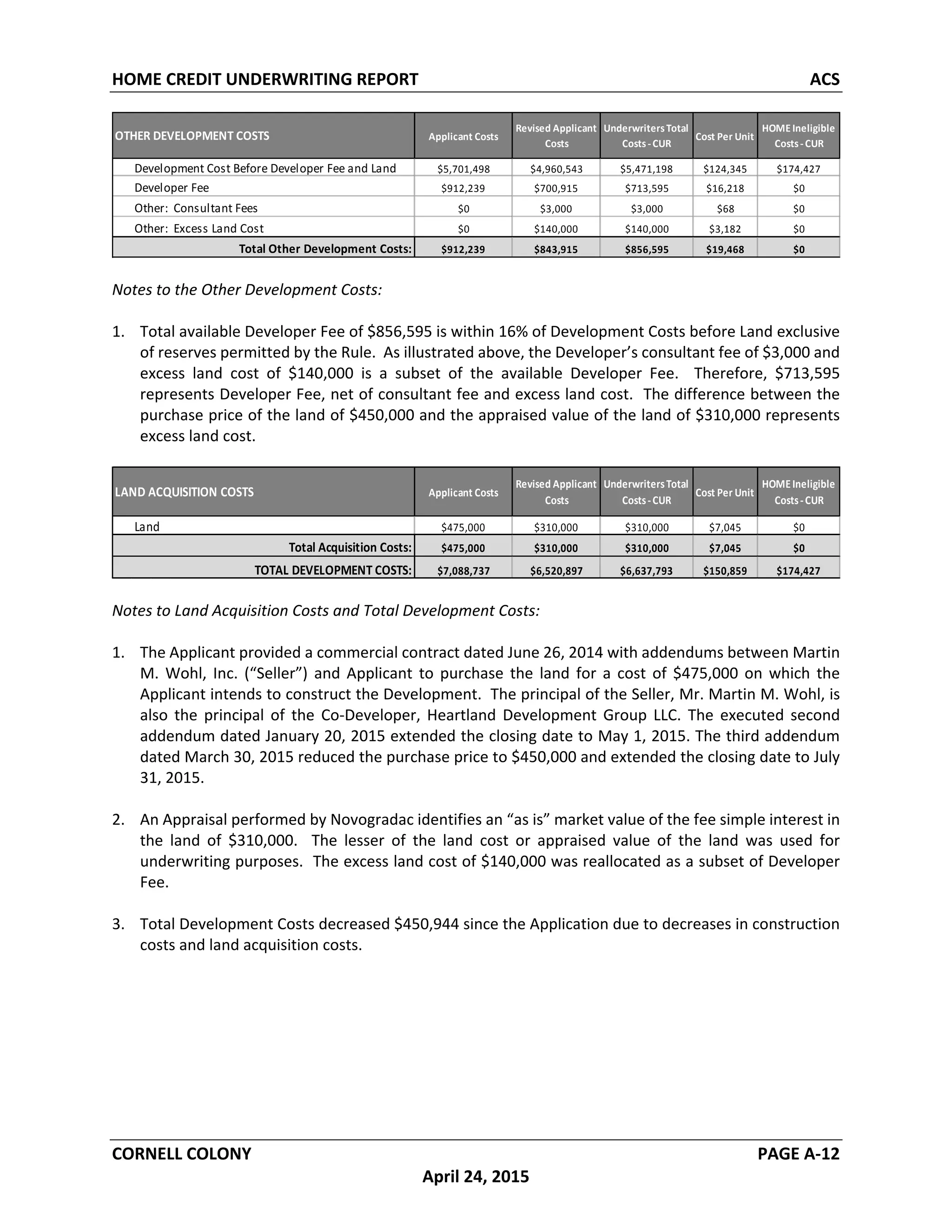 Cornell Colony Final CUR.PDF