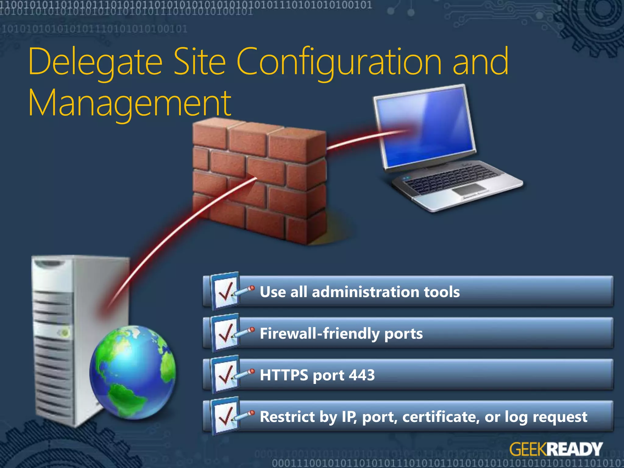 Use all administration tools
Firewall-friendly ports
HTTPS port 443
Restrict by IP, port, certificate, or log request
 