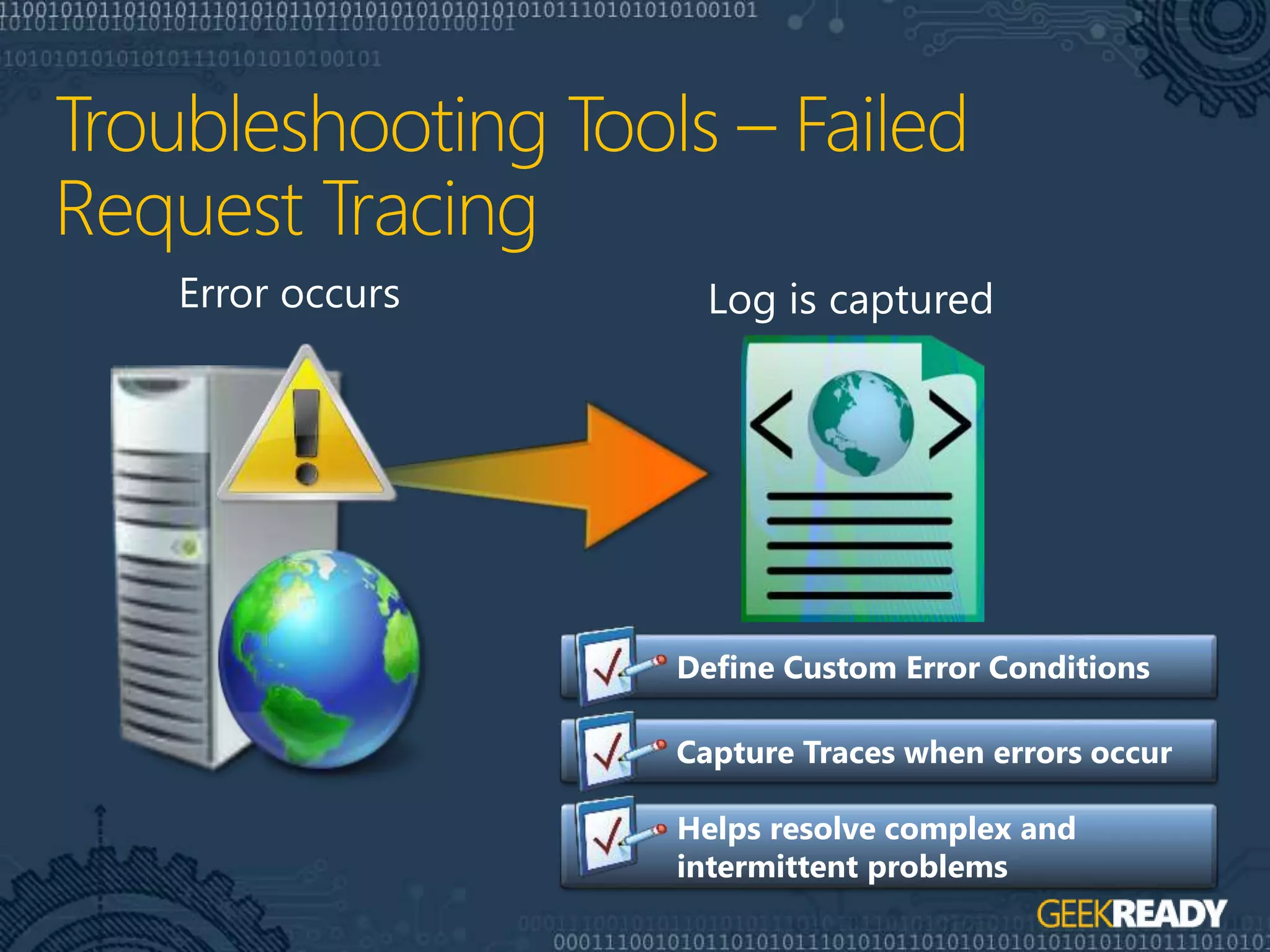 Error occurs Log is captured
Define Custom Error Conditions
Capture Traces when errors occur
Helps resolve complex and
intermittent problems
 