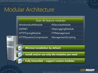 Fully Extensible – support custom modules
Minimal installation by default
Install and/or use only the modules you need
Over 40 feature modules
WindowsAuthModule IPSecurityModule
ASP.NET HttpLoggingModule
HTTPTracingModule FTPManagement
HTTPDynamicCompression ManagementScripting
... ...
 